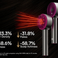 REGLOW1 Red Light Therapy Scalp Massager