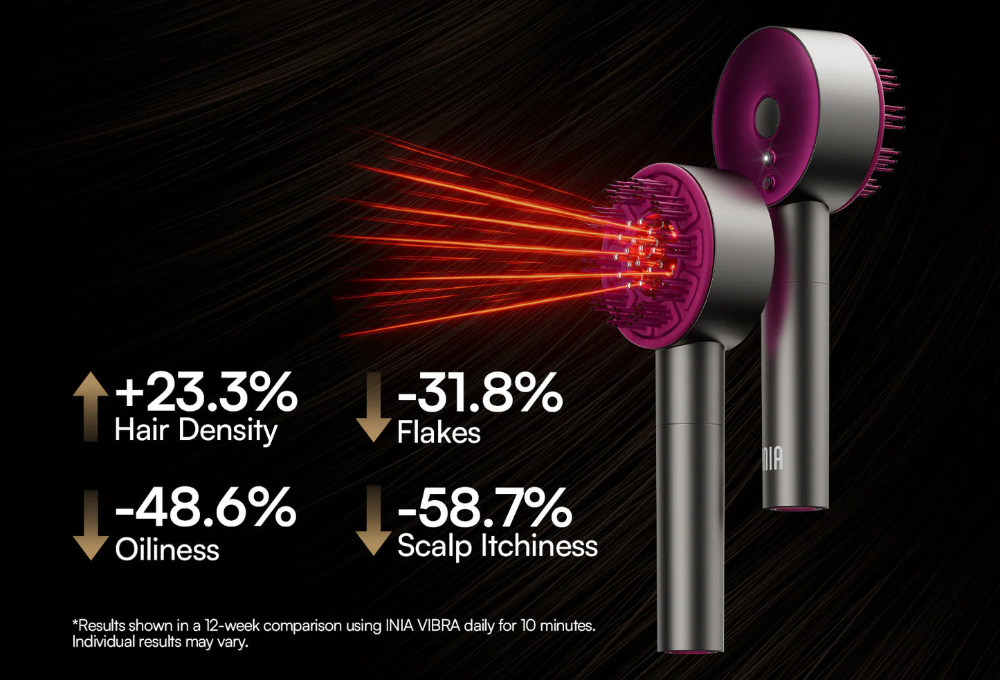 REGLOW1 Red Light Therapy Scalp Massager