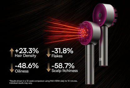 REGLOW1 Red Light Therapy Scalp Massager